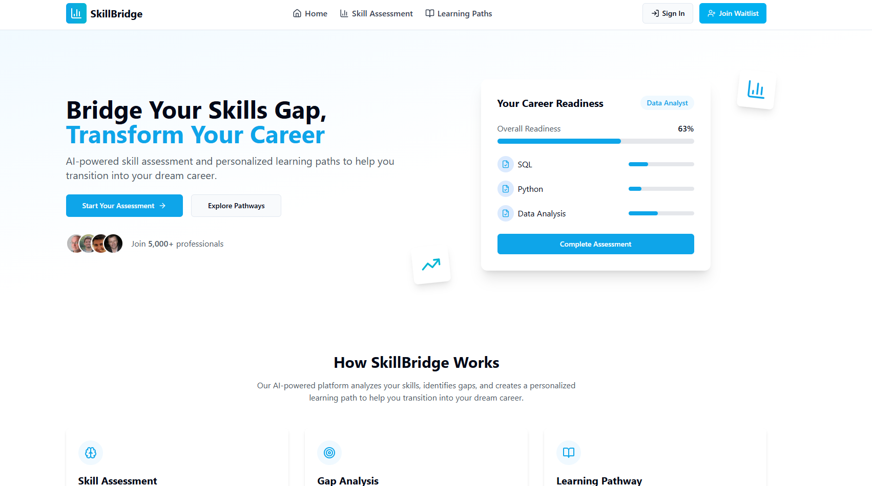 SkillBridge
